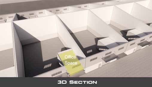 building-types-zones